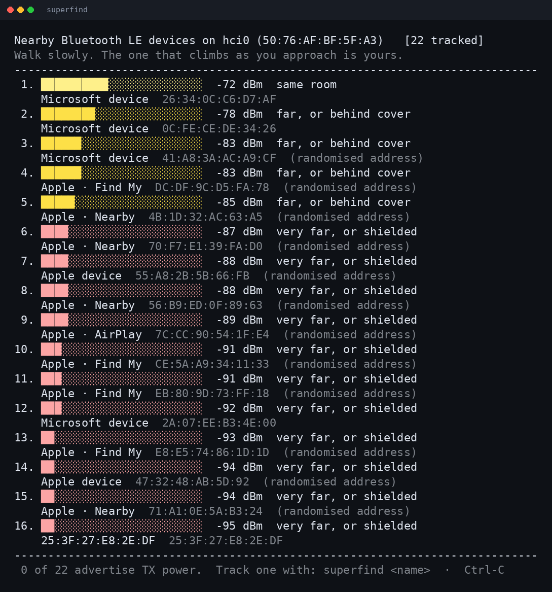 SuperFind CLI survey mode