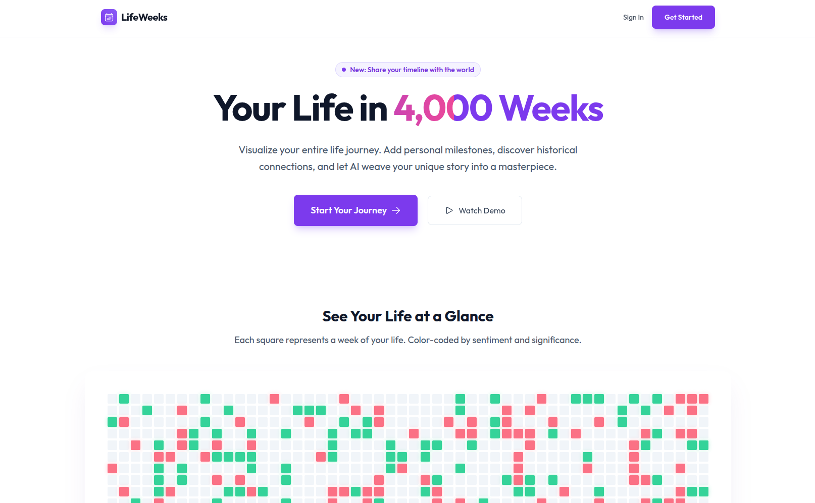 LifeWeeks AI Timeline App